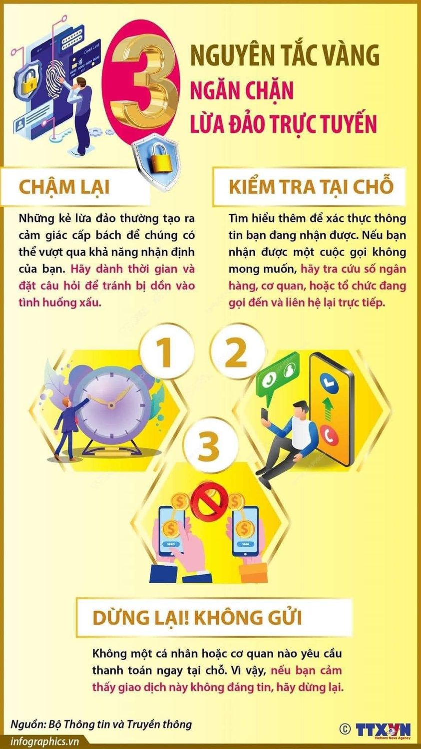 3 NGUYÊN TẮC VÀNG NGĂN CHẶN LỪA ĐẢO TRỰC TUYẾN